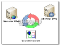 Risolvere problemi con i Dns