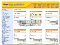 ConvertWorld: Il convertitore universale