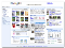Google alla conquista dei social network, forse