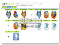IconLook: Motore di ricerca per icone