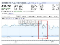 Borsa Google!