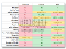 androidviphone30-table04