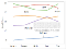 browser-mobile-competition