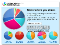 Geek Charts: Mostra al mondo quanto sei Geek!