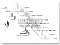 SiteMap