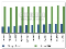 Techcrunch_chart