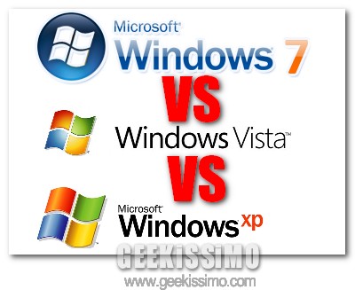 Windows Vista Lento A Spegnersi