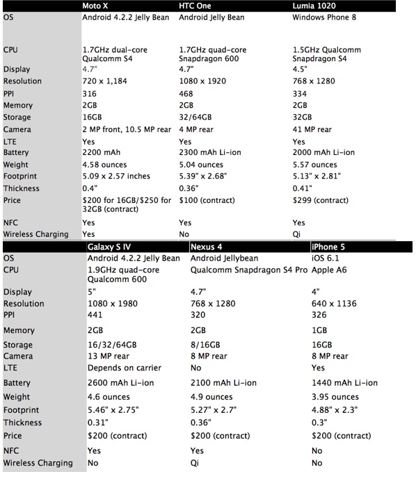 Schermata 2013-08-03 alle 09.26.55