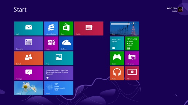 Start Screen Windows 8.1