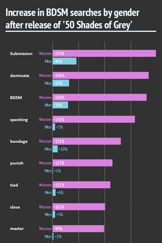 pornhub-50-sfumature-grigio