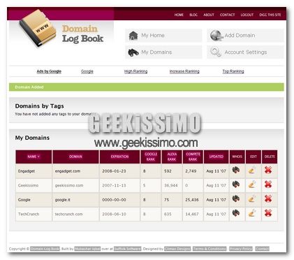 Domain Log Book