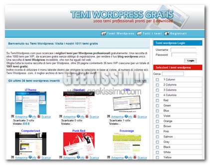 1000 Temi WordPress