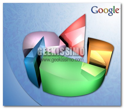 old version of google picasa for mac old version of google picasa for mac