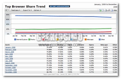2009-01-03_104439 2009-01-03_104439