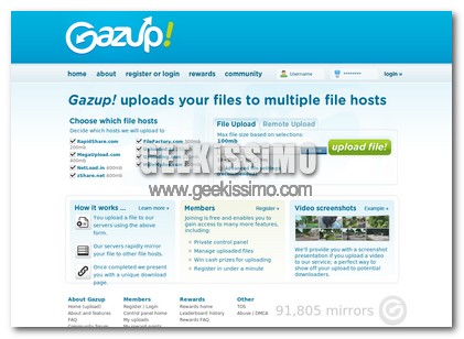 Gazup
