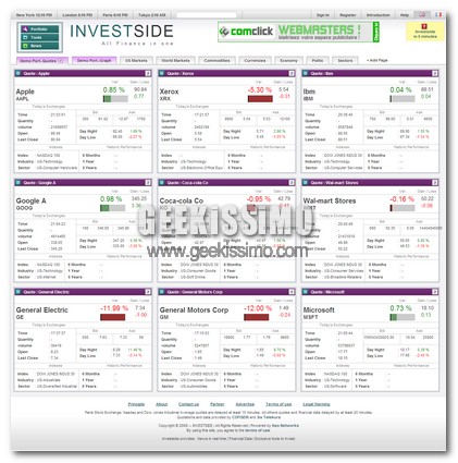 INVESTSIDE.com