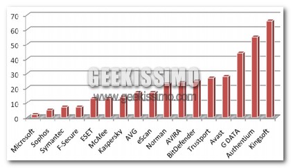 2009-03-24_155914 2009-03-24_155914