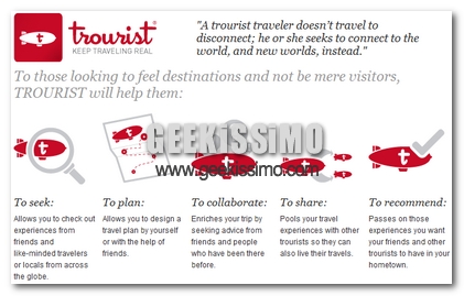 Trourist, progetta il tuo Viaggio comodamente online!