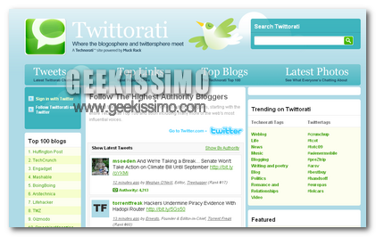 twittorati