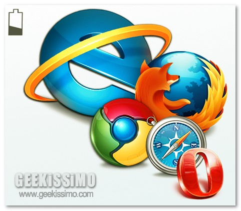 confronto browser batterie portatili