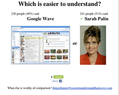 Google Wave e Sarah Palin