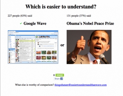 Google Wave e il premio Nobel a Barack Obama