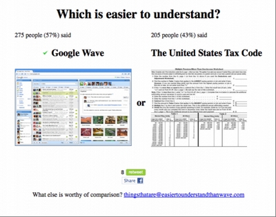 Google Wave e le tasse USA