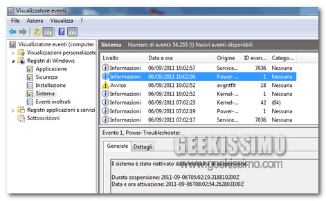 Ora avvio e spegnimento sistema Windows