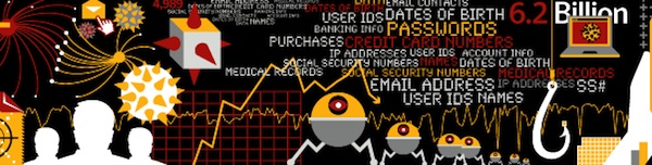 Symantec Internet Security Threat Report Symantec Internet Security Threat Report