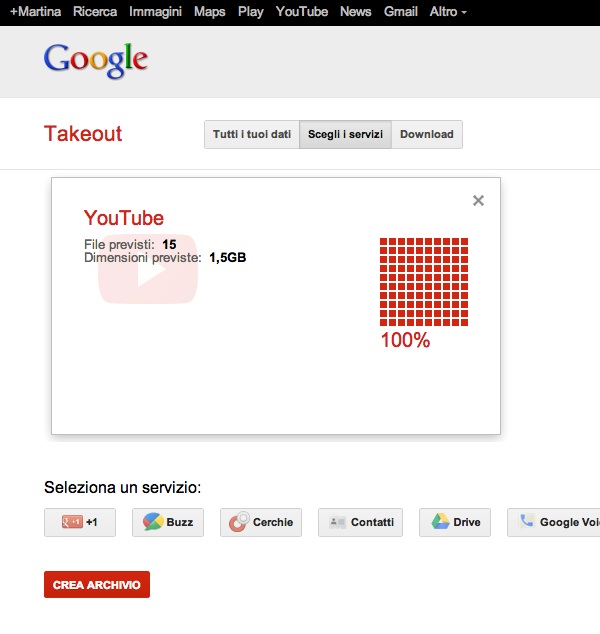 Google Takeout download video YouTube