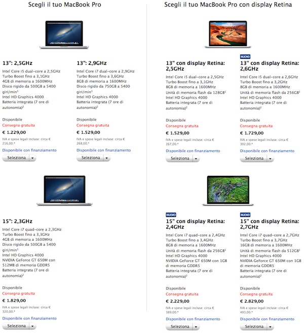 MacBook Pro Display Retina MacBook Air upgrade e riduzione prezzo