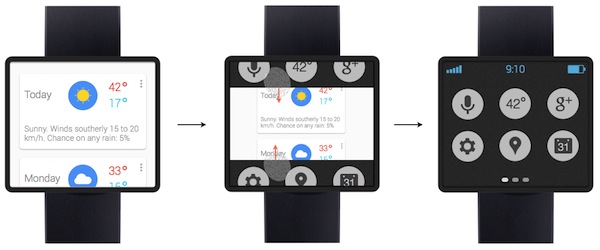 Google Time smart watch