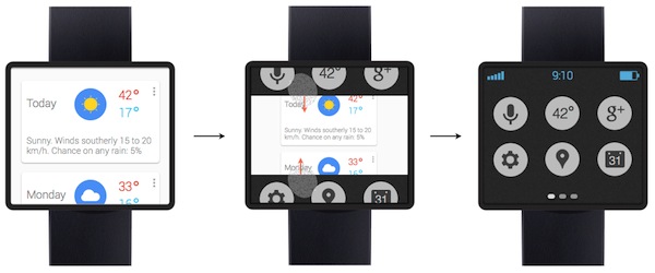 Smartwatch di Google, lancio a fine mese?