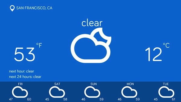 meteo windows 8