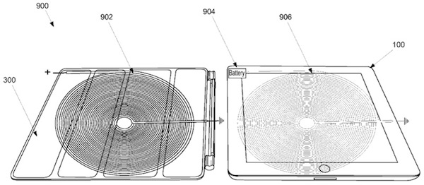 Brevetto Apple ricarica a induzione Smart Cover iPad