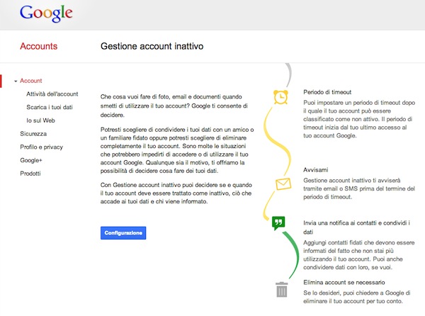 Google gestione account  dopo morte