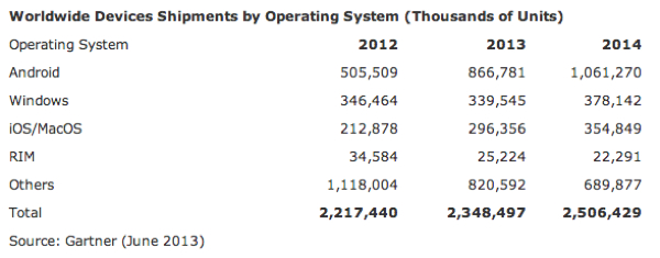 screen-shot-2013-06-24-at-8-42-30-am