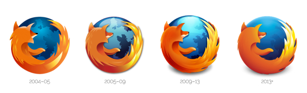 Logo Firefox