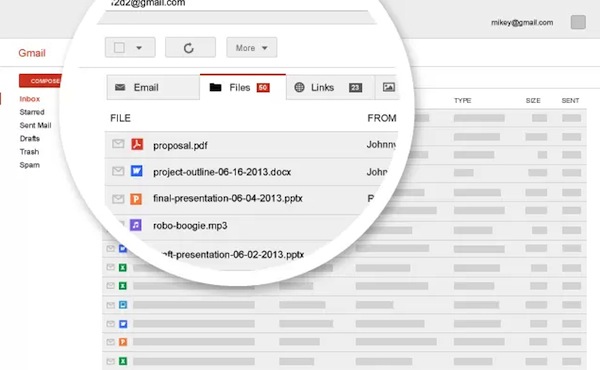 Mikey For Gmail, organizzare i contenuti di Gmail in schede