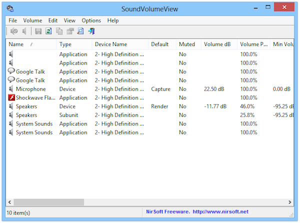 SoundVolumeView, creare profili volume personalizzati Windows  
