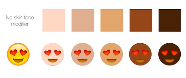 Mockup delle emoji multietniche che saranno introdotte con Unicode 8.0